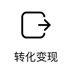 转化变现
